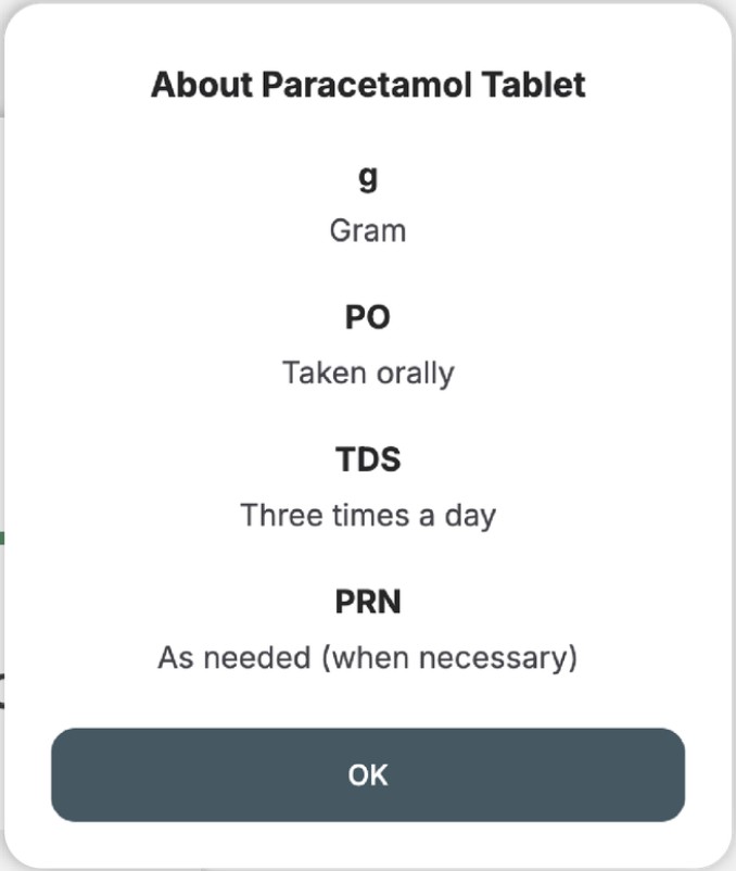 About Paracetamol Tablet pop-up explaining the abbreviations