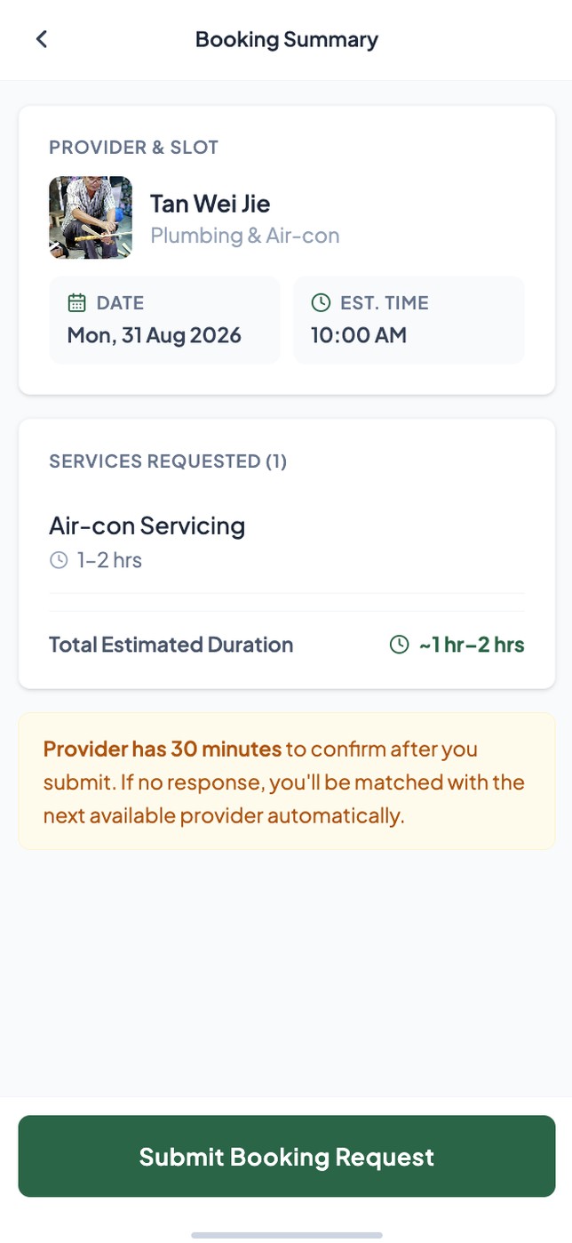 Provider has 30 minutes to confirm